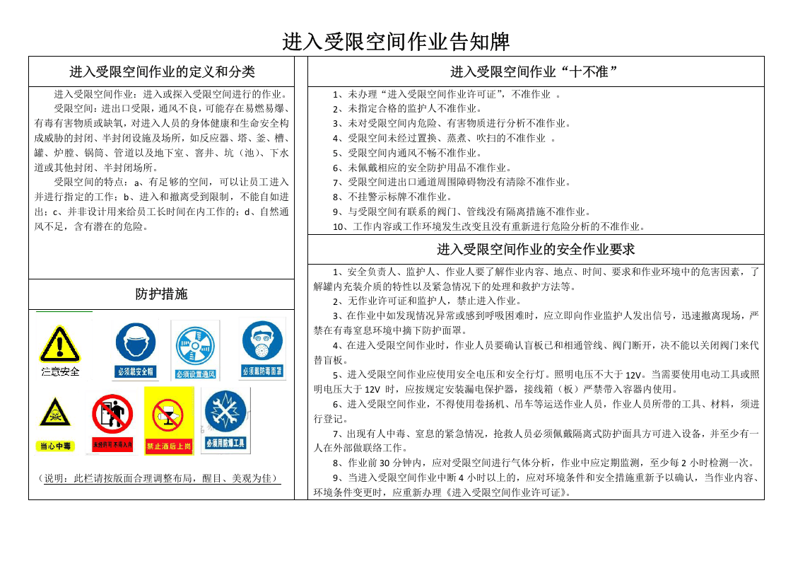 八大特殊作业危险告知牌（全套）.docx 第2页