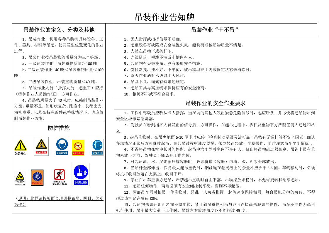 26 八大特殊作业危险告知牌（全套）.docx 第4页