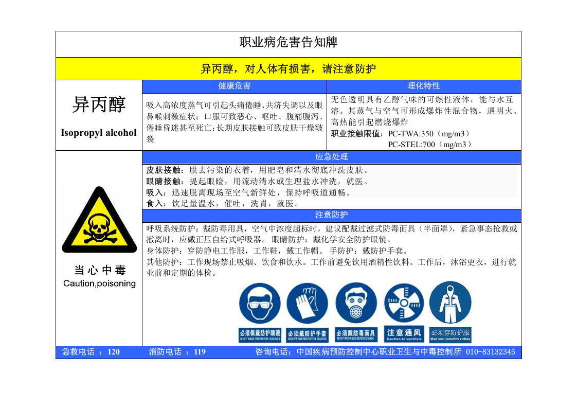 最新最全职业危害告知卡(1).docx 第5页