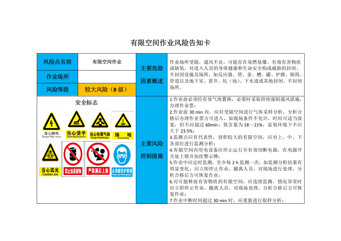 企业通用风险告知卡.docx 第3页