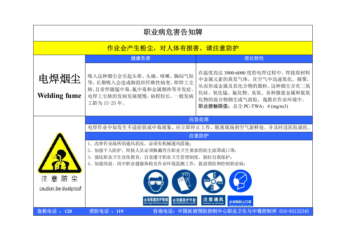 32 最新最全职业危害告知卡(1).docx 第2页