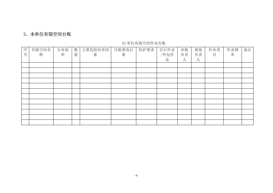 有限空间作业安全档案汇编.docx 第4页