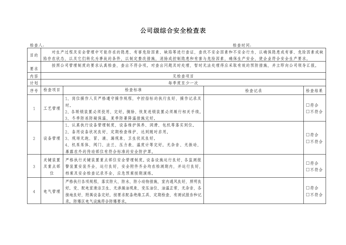 企业安全检查表汇编(综合、专项、日常、节假日、季节).doc 第3页