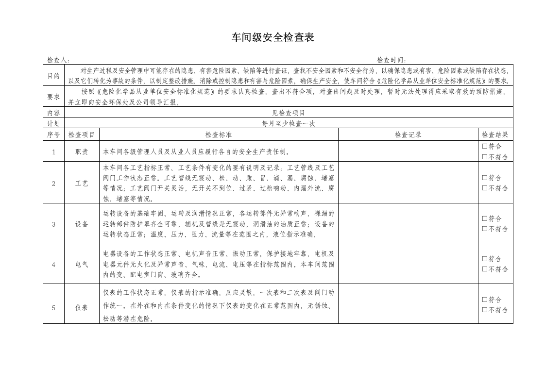 企业安全检查表汇编(综合、专项、日常、节假日、季节).doc 第5页