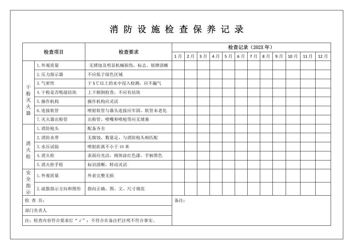 安全管理常用台账模板汇编.doc 第3页