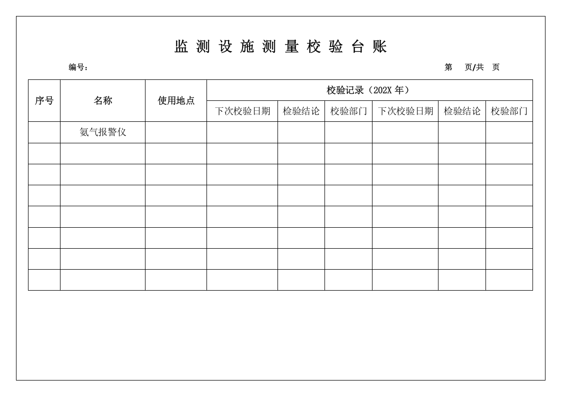 安全管理常用台账模板汇编.doc 第5页