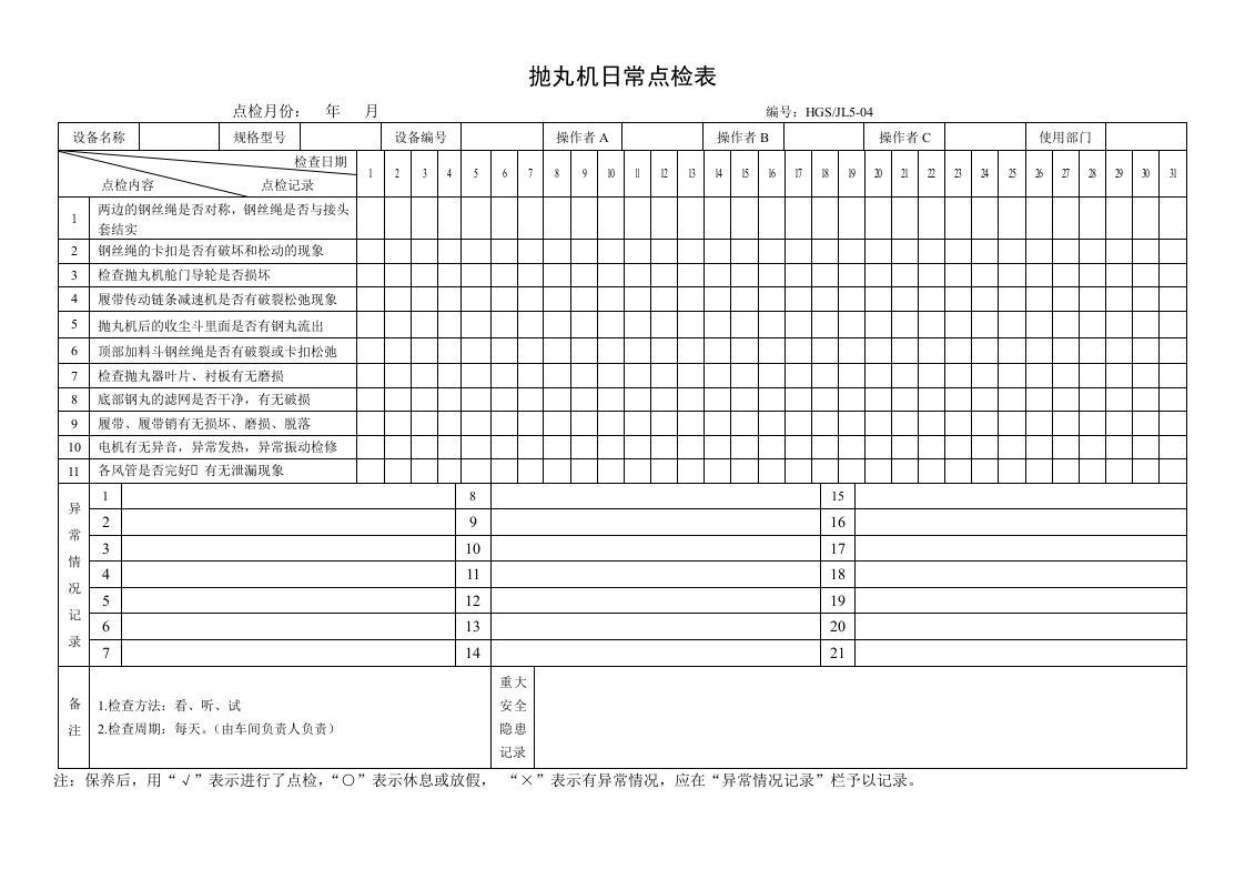 40.抛丸机日常点检表.doc 第1页