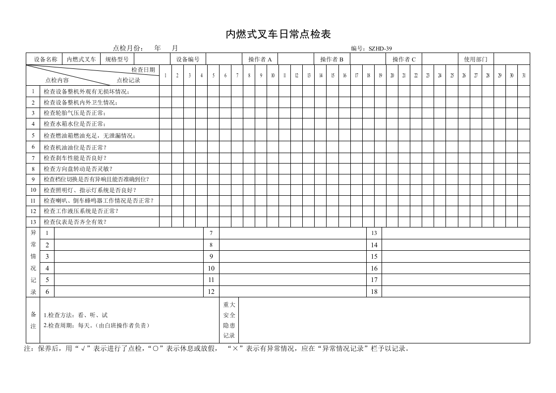 39.内燃式叉车日常点检表.doc 第1页