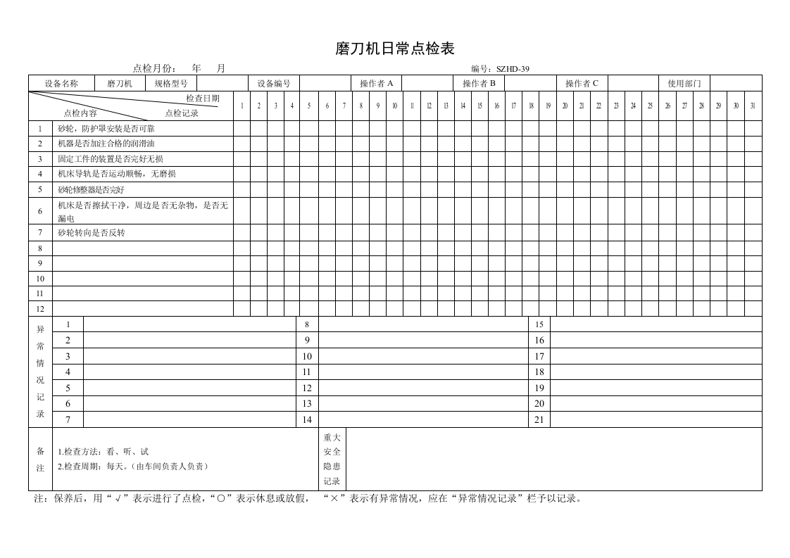 36.磨刀机日常点检表.doc 第1页
