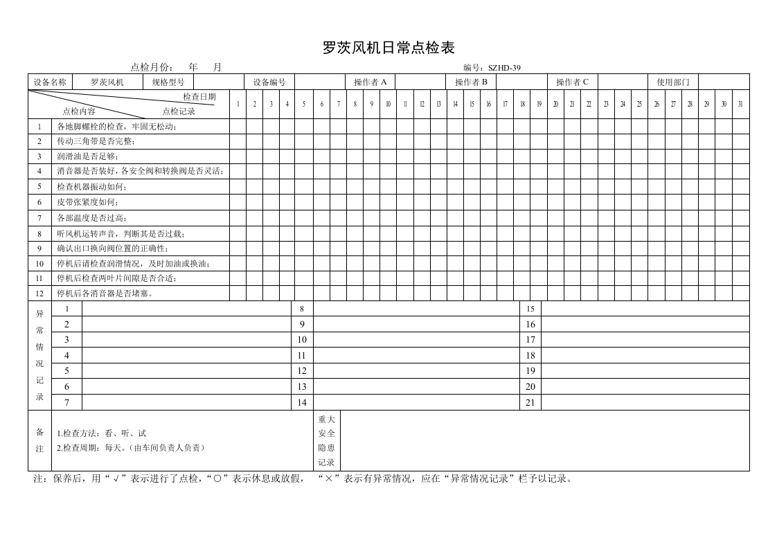 33.罗茨风机日常点检表.doc 第1页