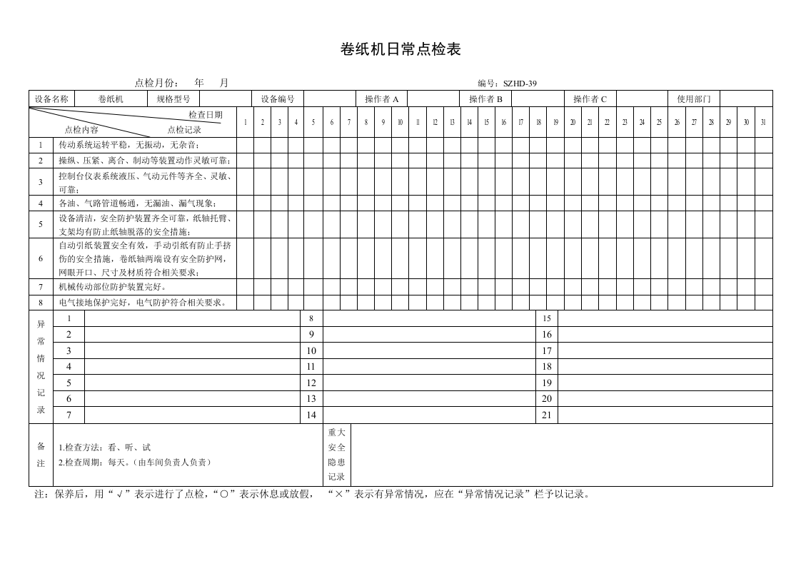31.卷纸机日常点检表.doc 第1页