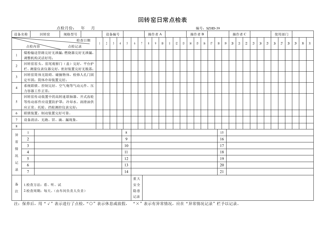 27.回转窑日常点检表.doc 第1页