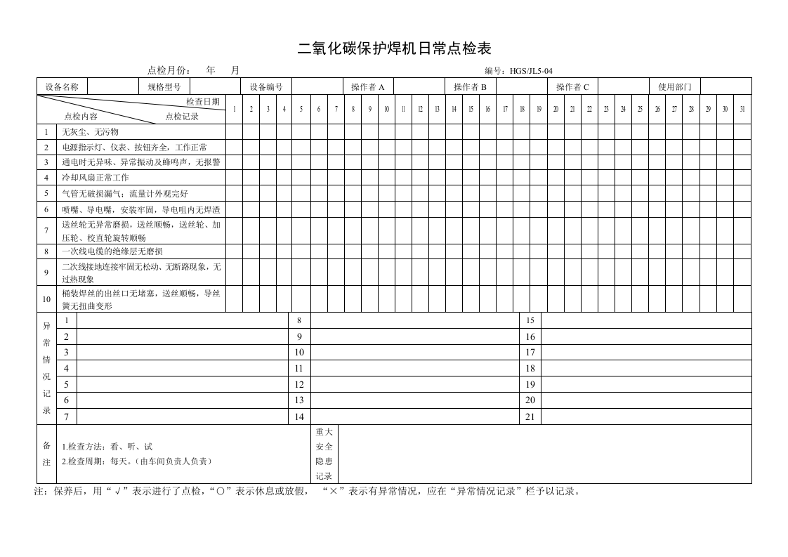 19.二氧化碳保护焊机日常点检表.doc 第1页