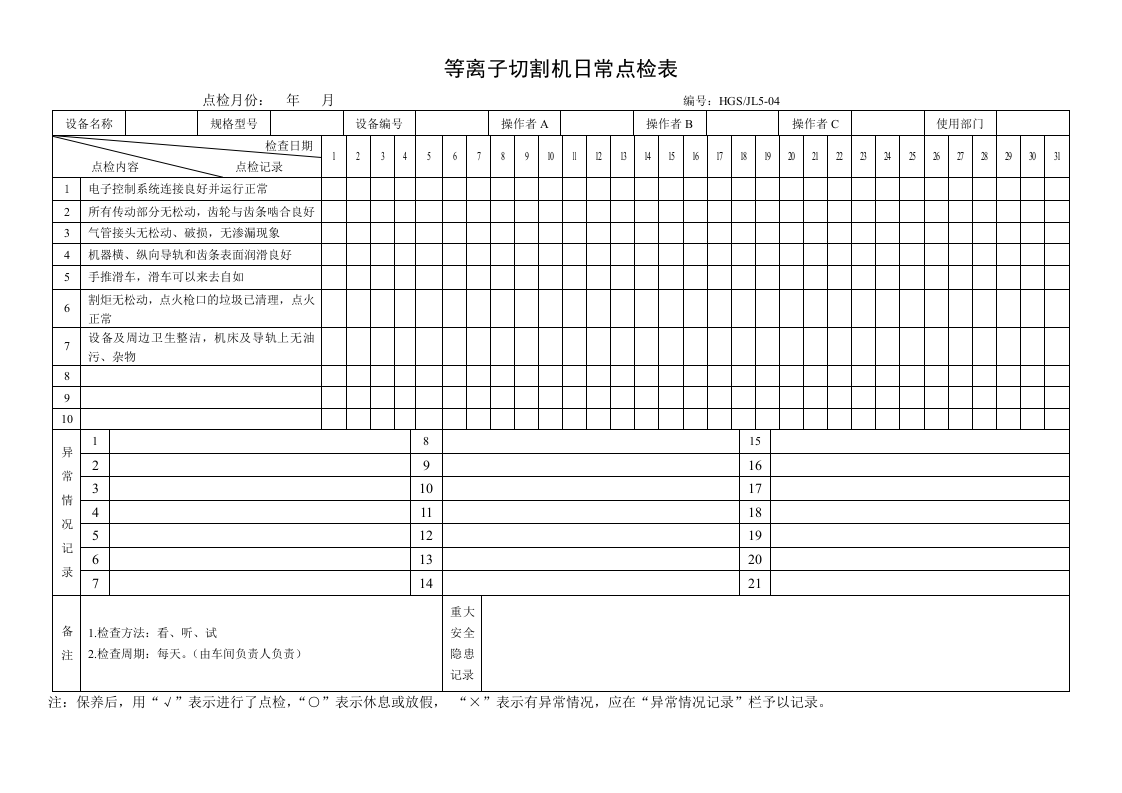 13.等离子切割机日常点检表.doc 第1页