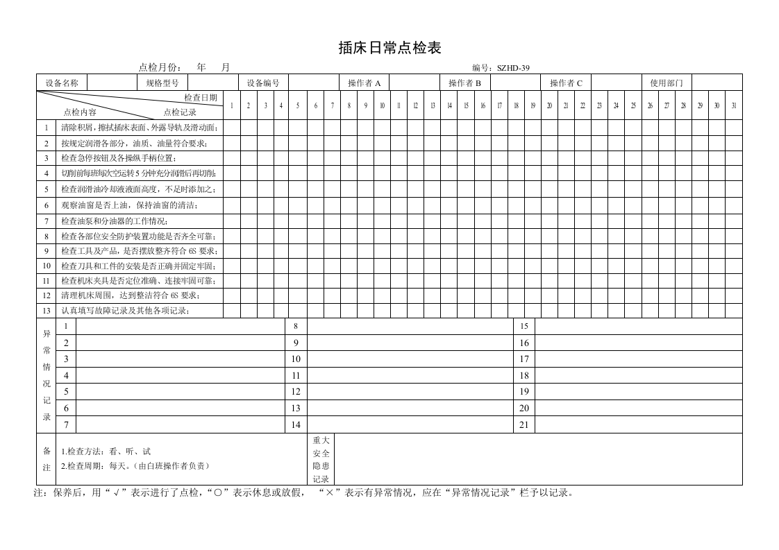 4.插床日常点检表.doc 第1页