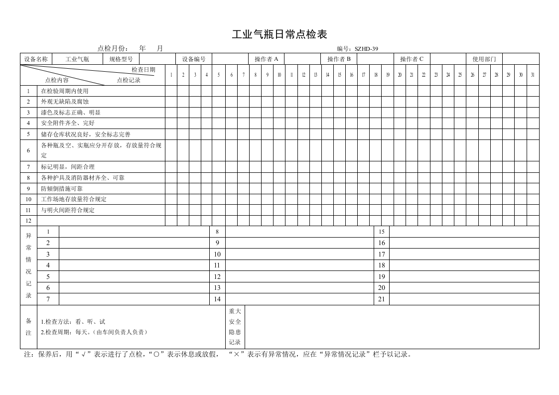 2.工业气瓶日常点检表.doc 第1页