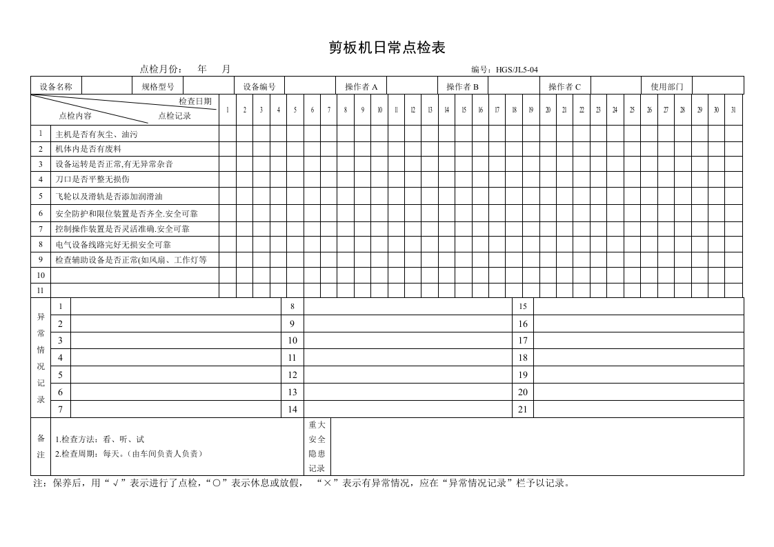 1.剪板机日常点检表.doc 第1页