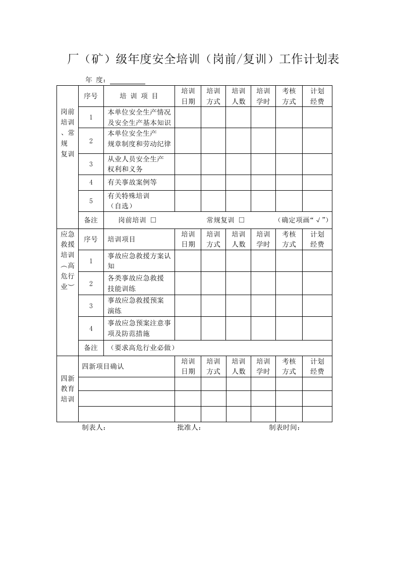 附件3-1：企业安全生产全员培训档案格式.docx 第2页