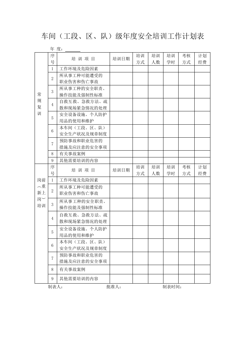 附件3-1：企业安全生产全员培训档案格式.docx 第3页