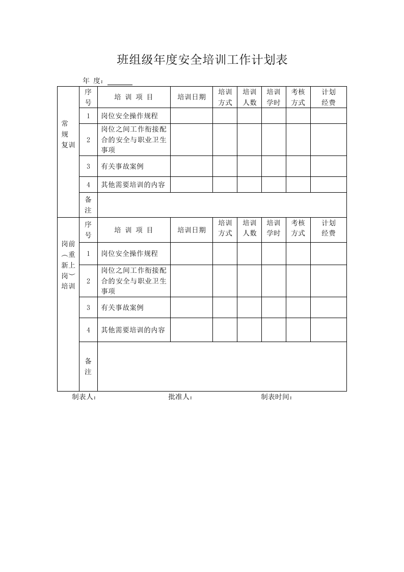 附件3-1：企业安全生产全员培训档案格式.docx 第4页