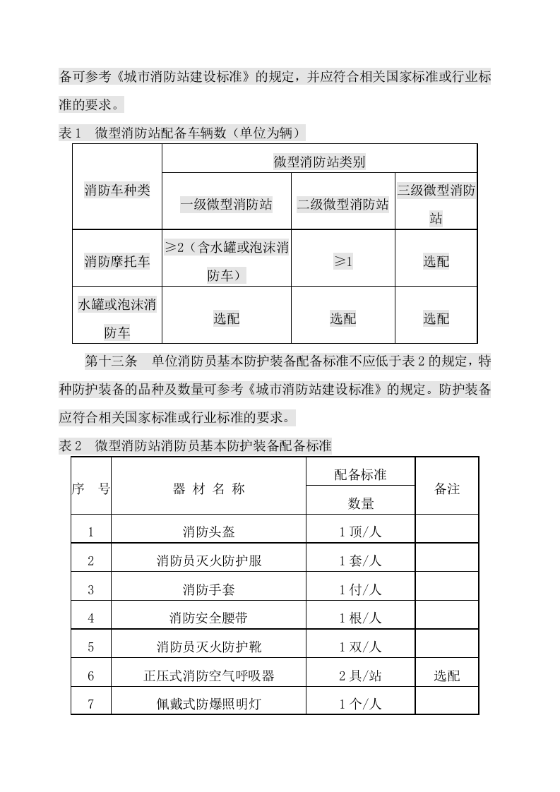山东省微型消防站建设标准.docx 第3页