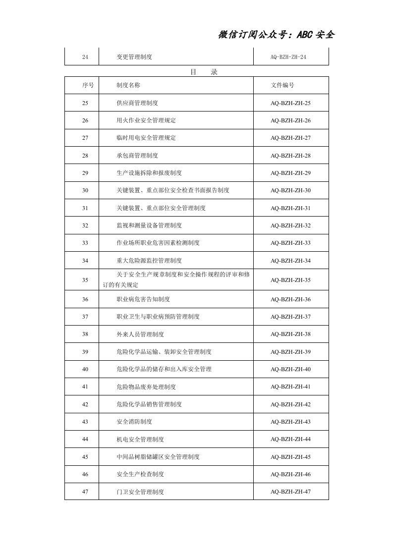 经典版安全管理制度汇编.doc 第3页