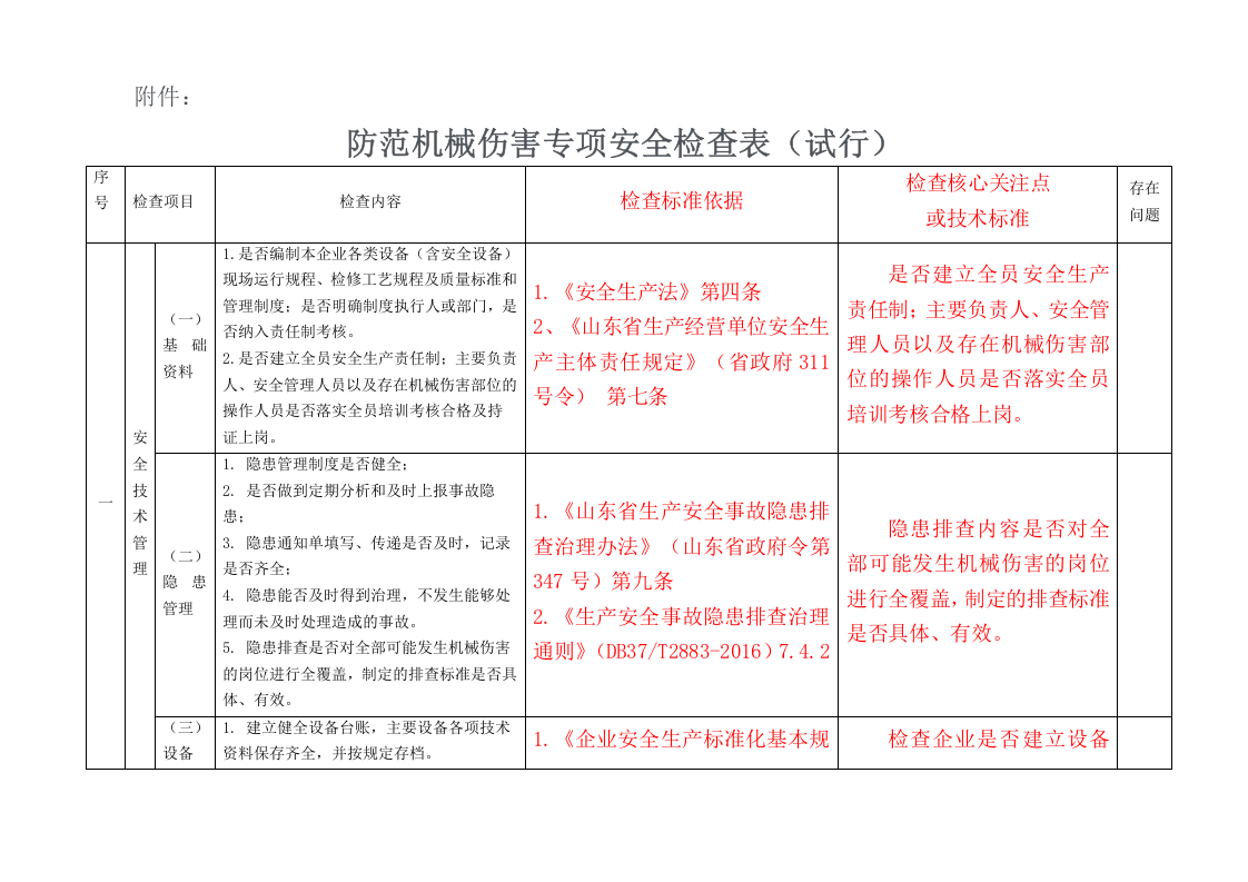 防止机械伤害检查表20221105终版(2)(1)(1).doc 第1页