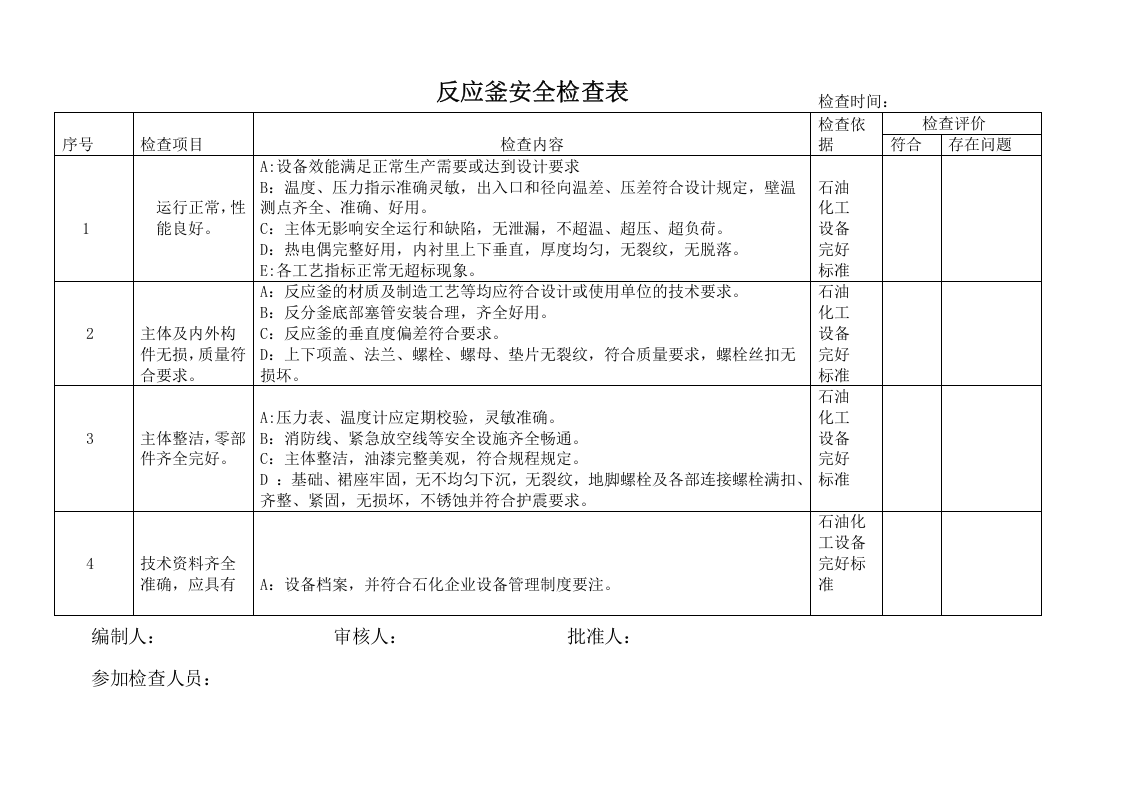 反应釜安全检查表6.doc 第1页