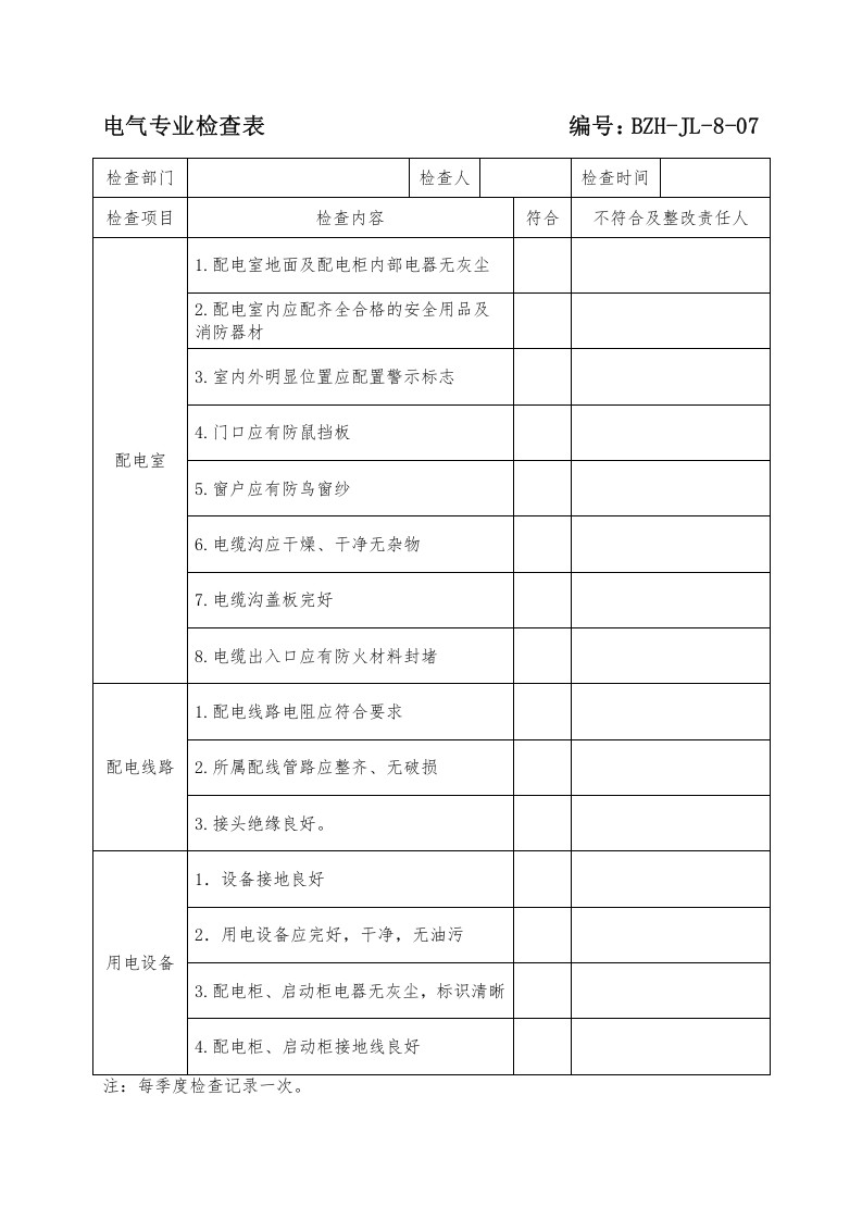 电气专业安全检查表ok.doc 第1页