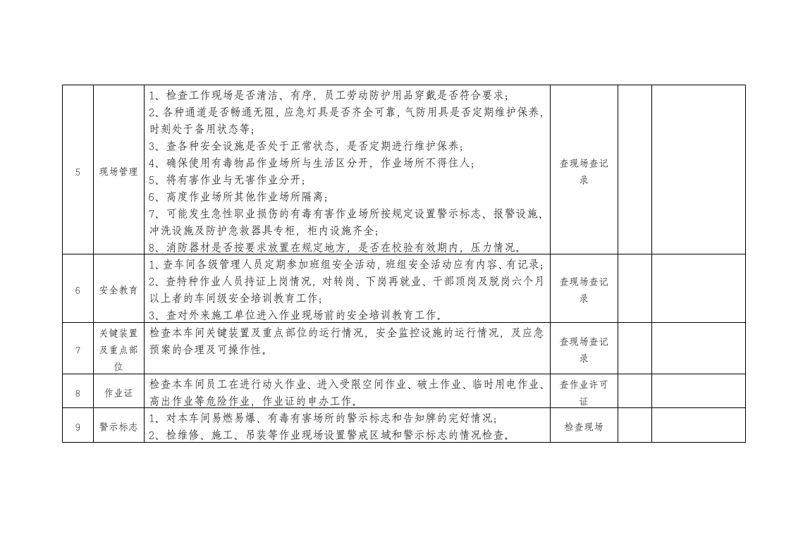 车间（车间级）综合安全检查表（每月上旬）.doc 第2页