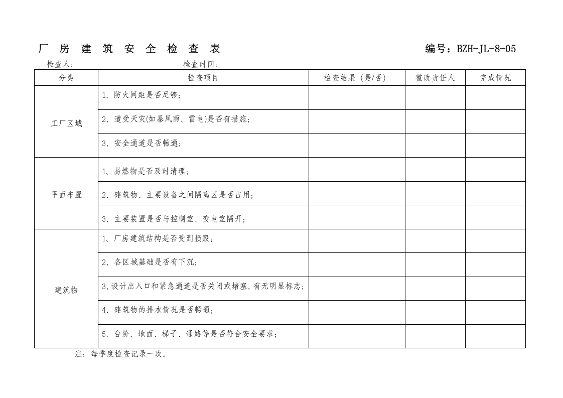 厂房建筑安全检查表ok.doc 第1页