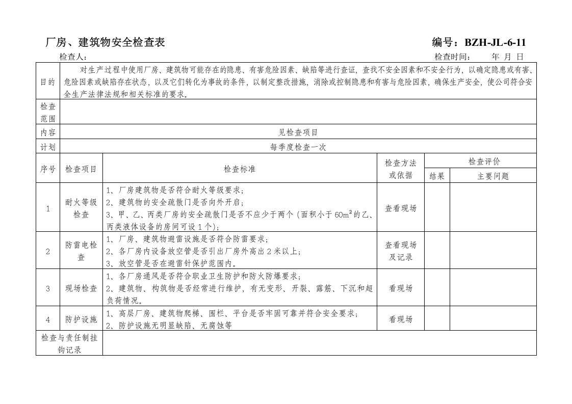 厂房、建筑物安全检查表.doc 第1页