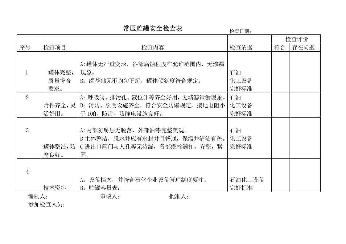 常压贮罐安全检查表7.doc 第1页