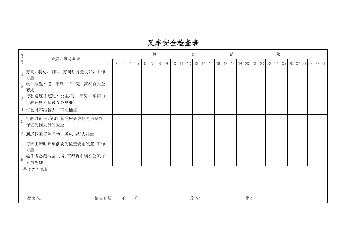 叉车、空压机、配电室月度检查表.docx 第1页