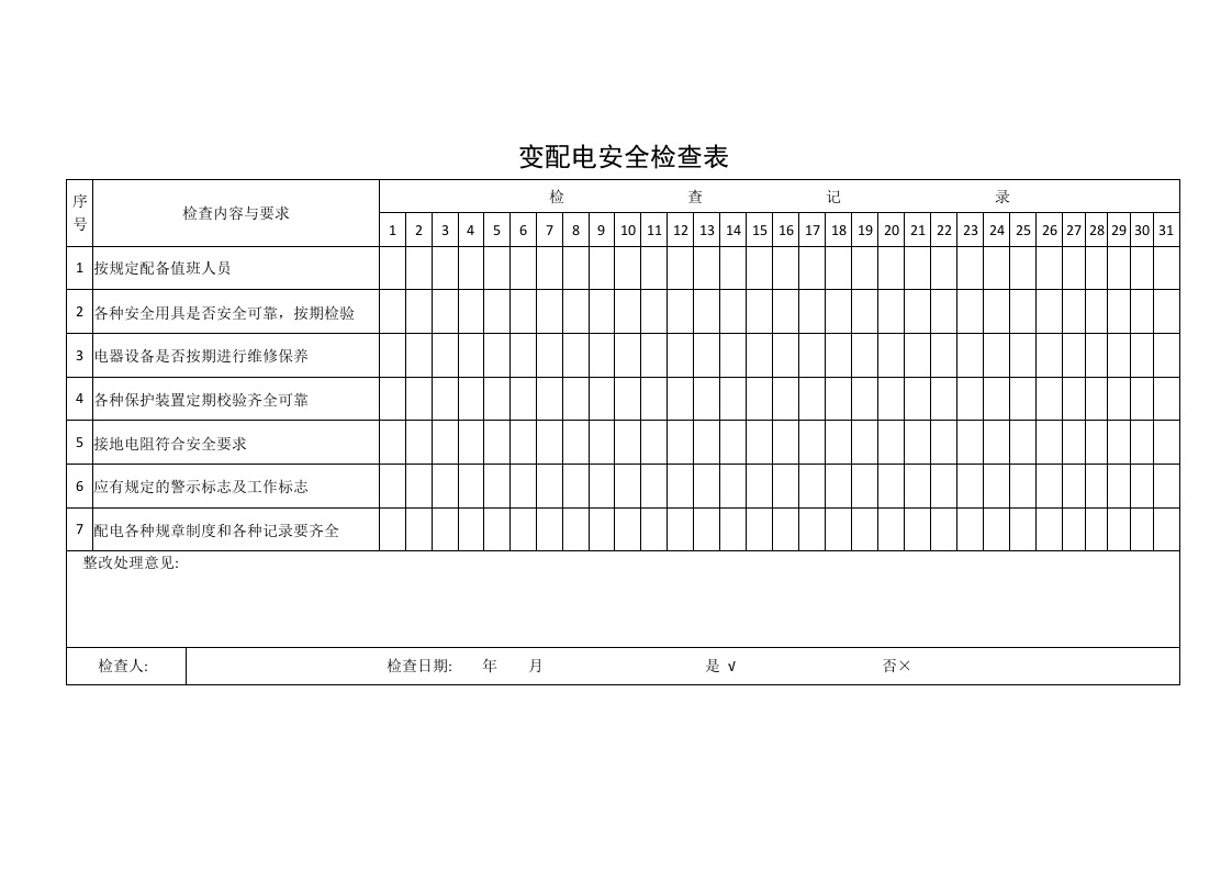 叉车、空压机、配电室月度检查表.docx 第3页