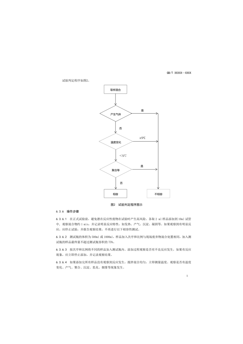 废弃化学品相容性试验规程.pdf 第6页