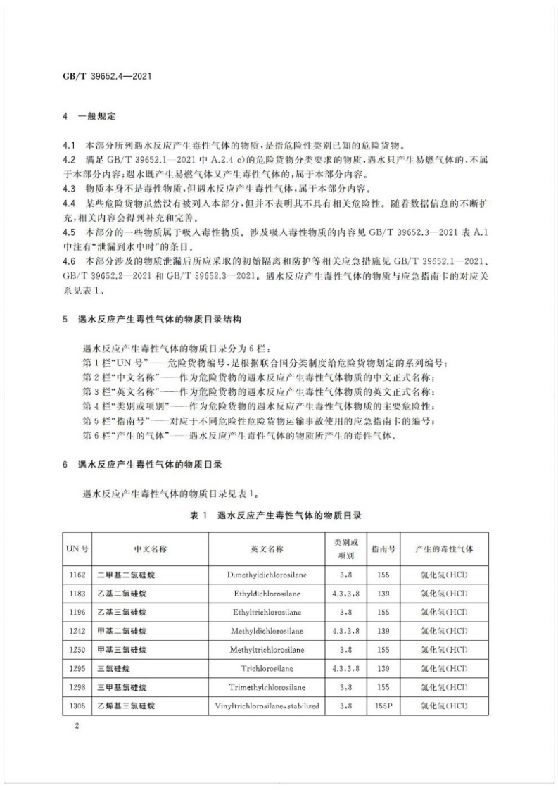 (高清版) GB_T 39652.4-2021 危险货物运输应急救援指南 第4部分：遇水反应产生毒性气体的物质目录.pdf 第5页