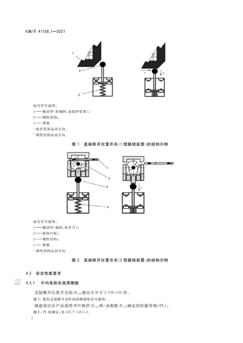 GB∕T 41108.1-2021 机械安全 联锁装置的安全要求 第1部分：直接断开位置开关.pdf 第6页