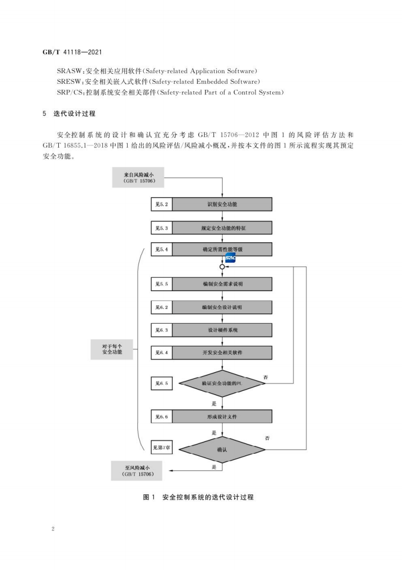 GB∕T 41118-2021 机械安全 安全控制系统设计指南.pdf 第6页