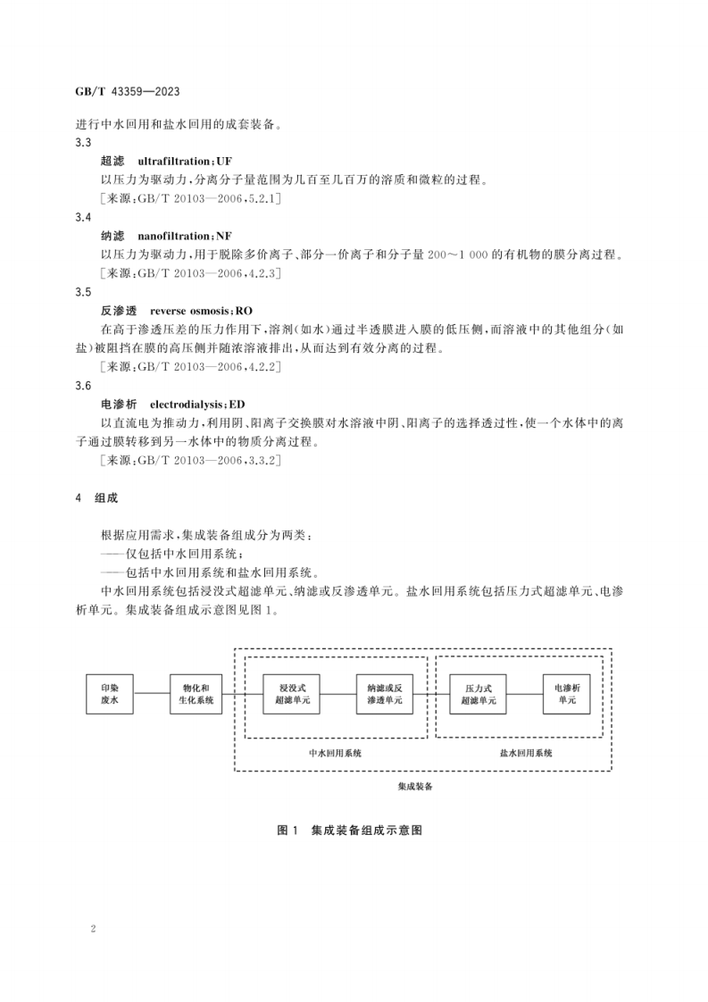 GB_T 43359-2023_印染废水膜法集成装备.pdf 第6页
