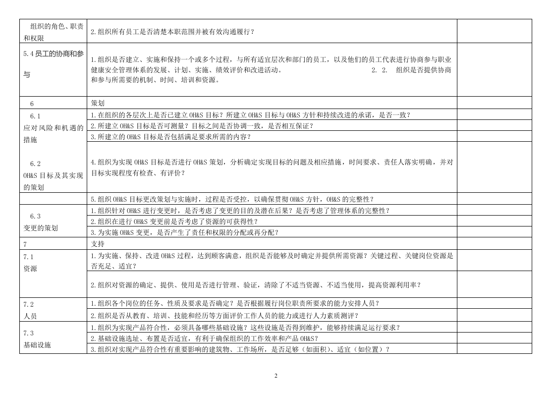 ISO45001-2018内审检查表.doc 第2页