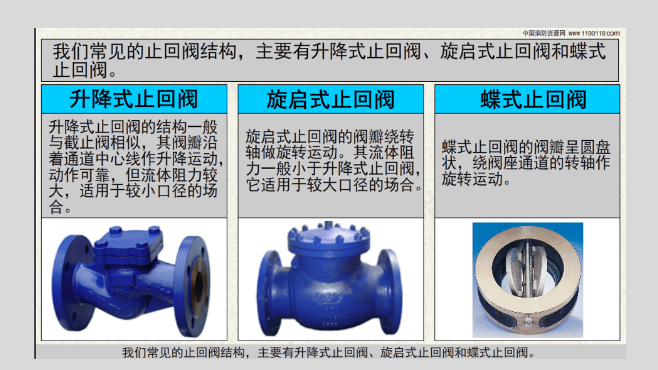 消防单向阀.pptx 第4页