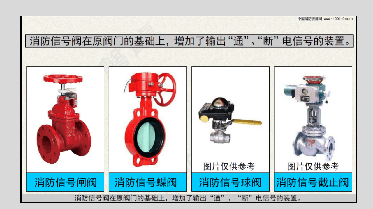消防信号阀.pptx 第3页