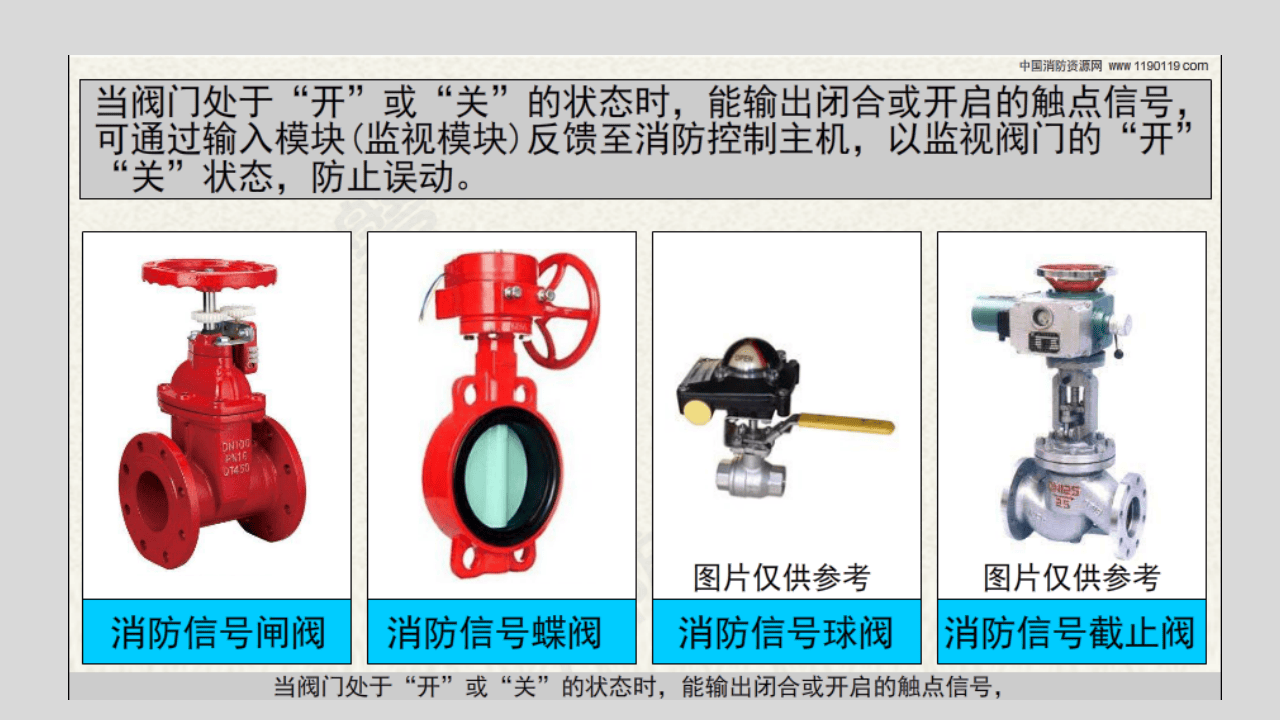 消防信号阀.pptx 第4页