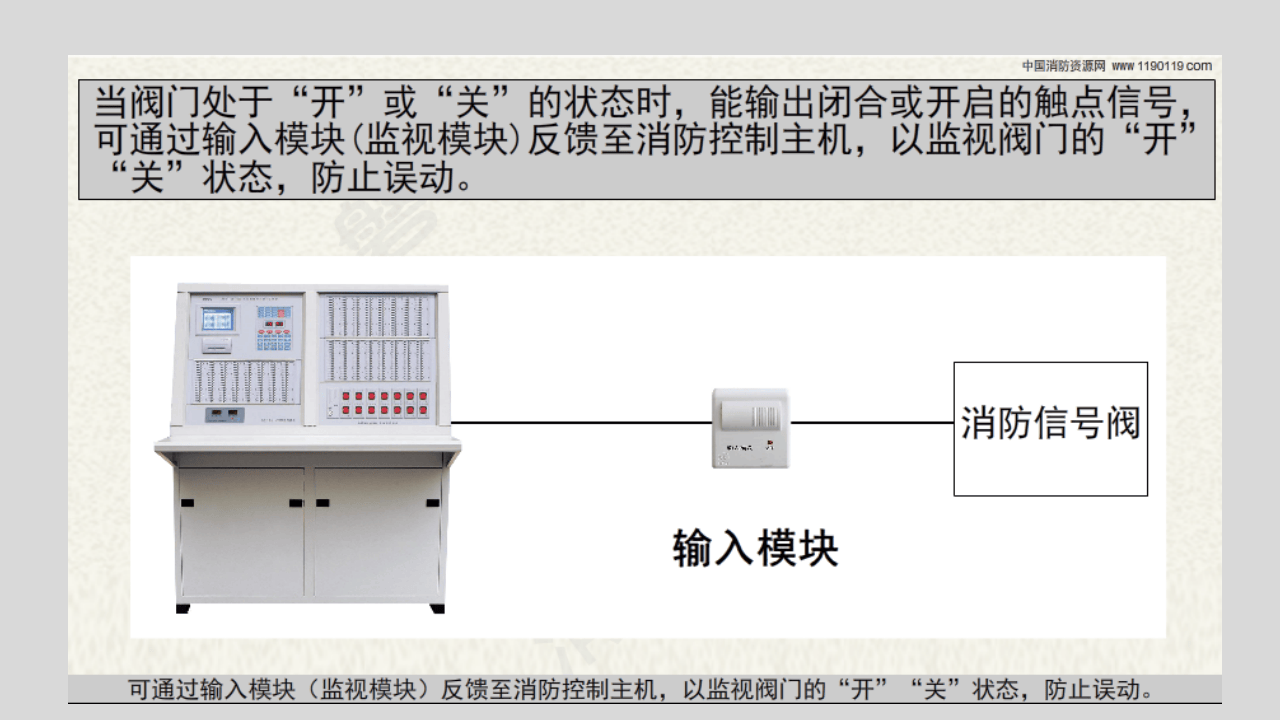 消防信号阀.pptx 第5页