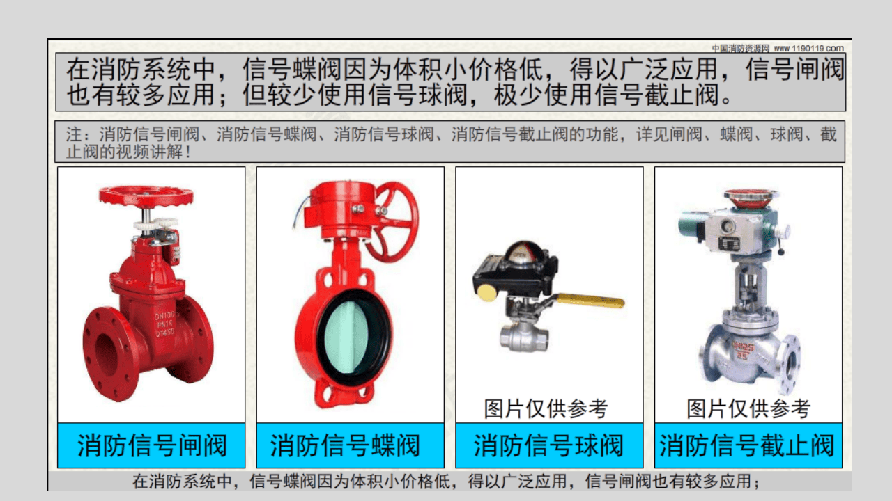 消防信号阀.pptx 第6页