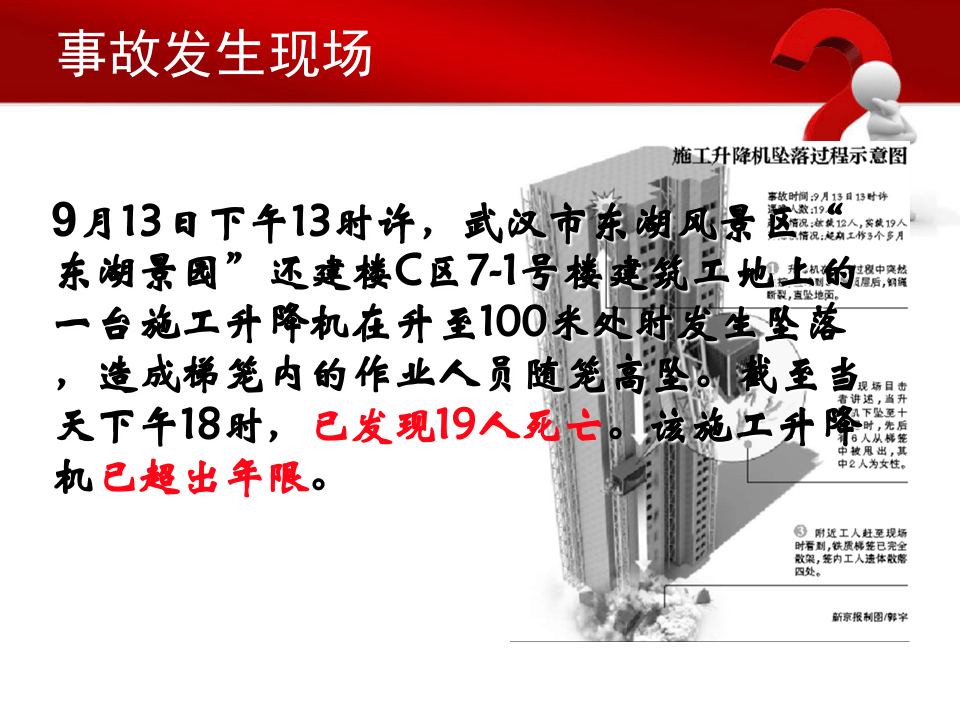 7 武汉工地升降机事故案例解析.ppt 第2页