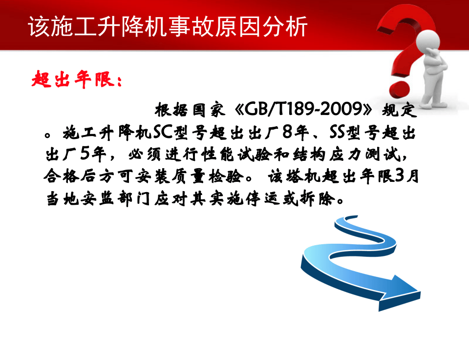 7 武汉工地升降机事故案例解析.ppt 第5页