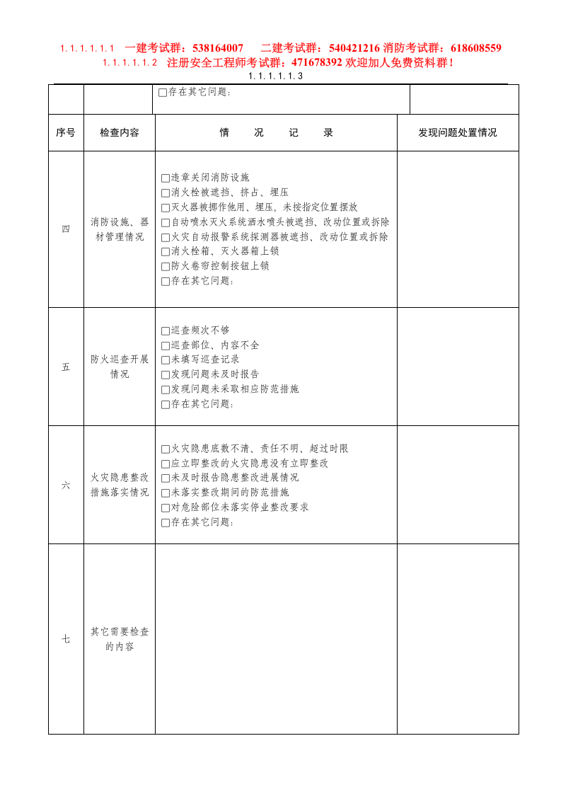 【消防】每周防火检查情况记录表.docx 第2页