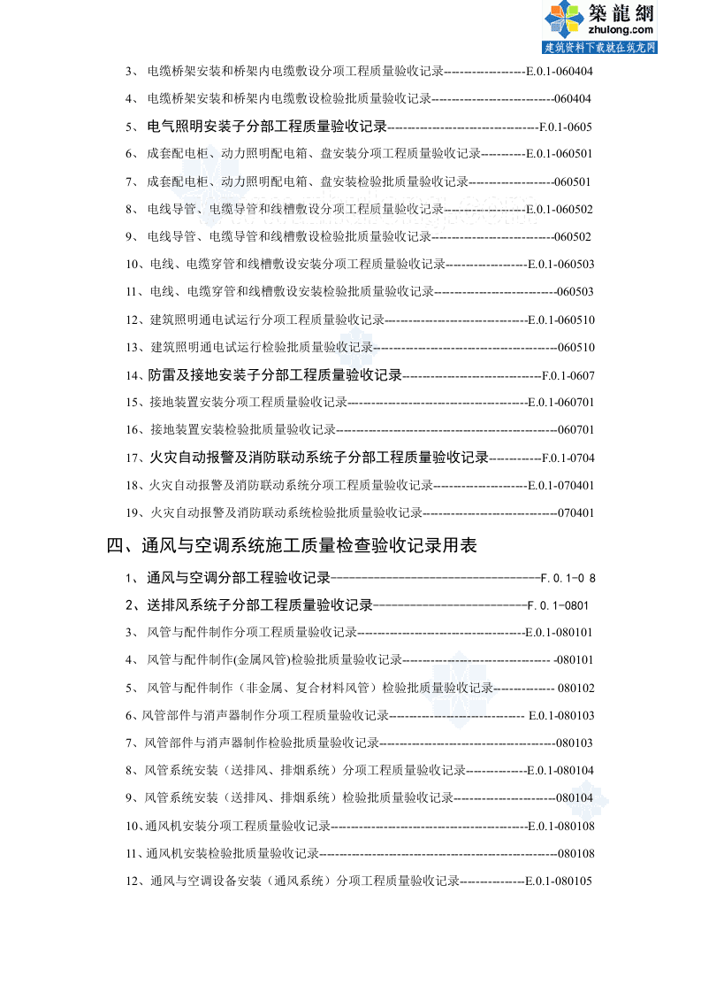 建筑消防安装工程施工质量检查验收记录交工资料表格.doc 第4页